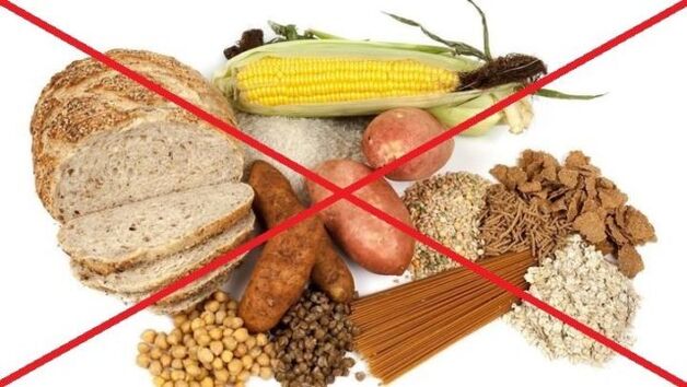 Ushqime të ndaluara për përdhes